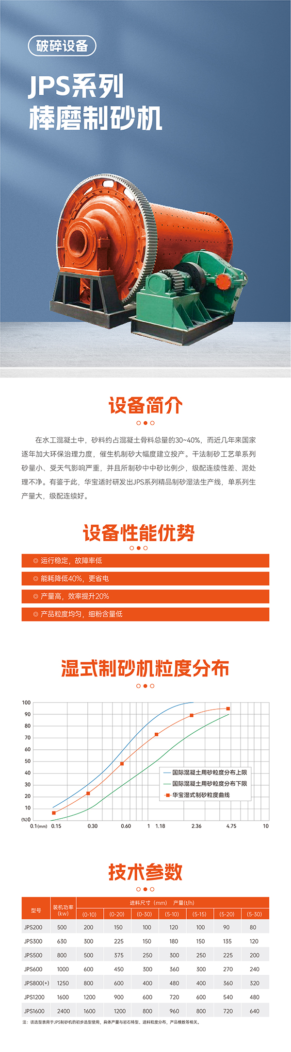華寶礦機JPS系棒磨制砂機設備技術參數(shù)